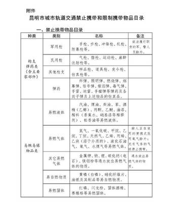 注意!昆明地铁禁止携带和限制携带物品目录公布